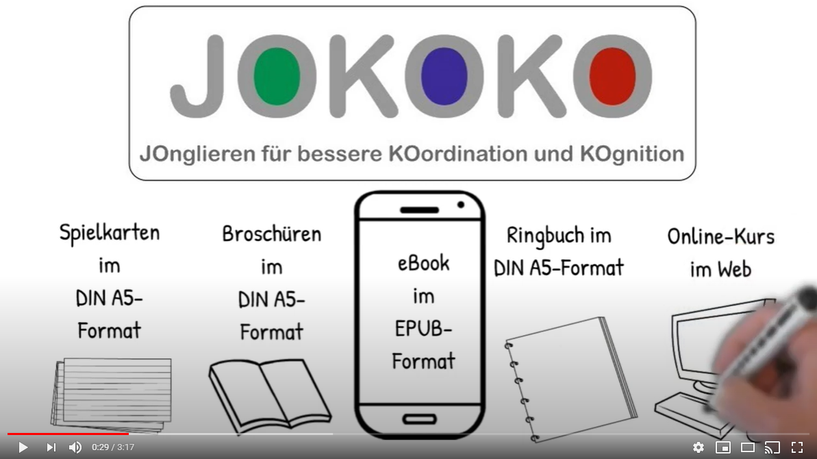 screenshot-Video-JOKOKO-Produkte+Preise