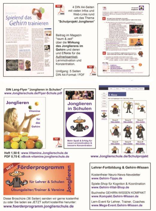 Übersicht Info-Paket Förderprogramm Jonglieren